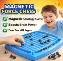 Magnet Force Game